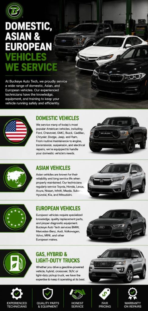 Vehicles we service